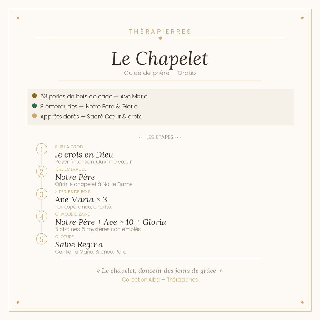 Guide de prière du chapelet Oration — Thérapierres
